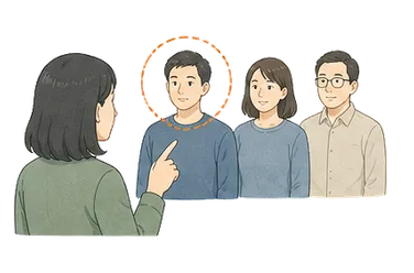 用一个主体和一个核心动作清晰表现“认出；承认；赏识”