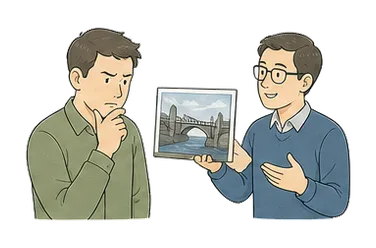 用一个主体和一个核心动作清晰表现“信任，相信；可信度”
