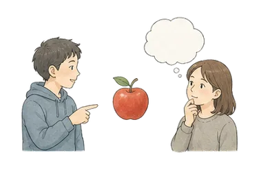 用一个主体和一个核心动作清晰表现“语义的”